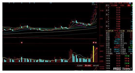 A股5家磷化工行龙头公司,未来有望迎来高速增长周期